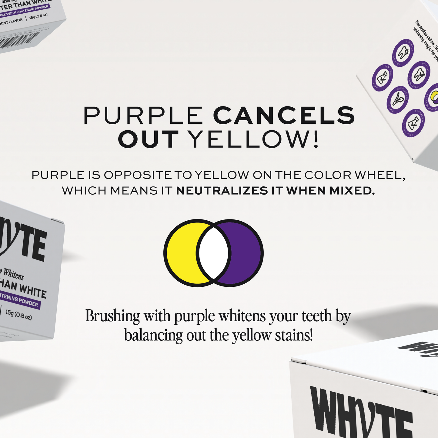 Whyte Teeth Whitening Powder.